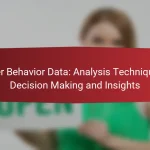 User Behavior Data: Analysis Techniques, Decision Making and Insights